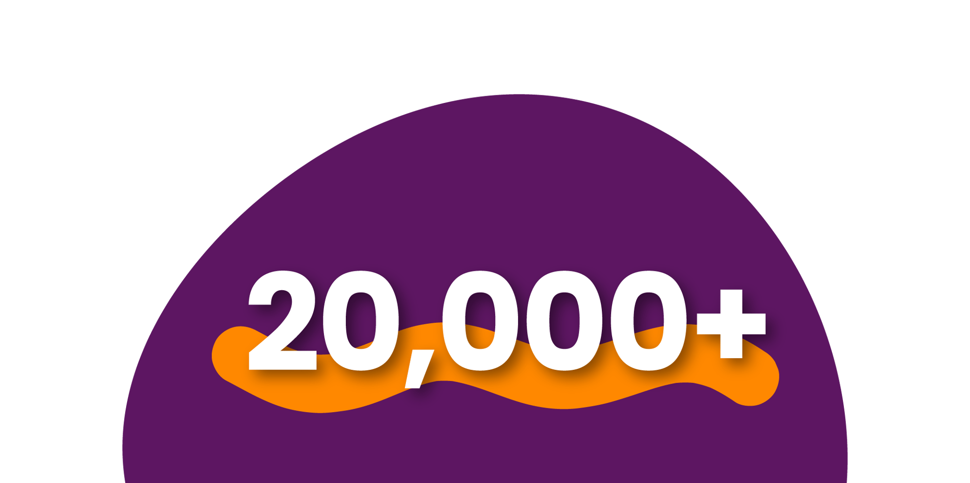 Mizzen Education 20,000 Practitioners REVC